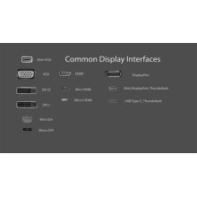 König Monitor HDMI-HDMI male-male 3m arany HS/HDMI1.3 CABLE-557W-3.0 White