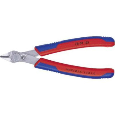 Super Knips elektronika, DIN ISO 9654 szerint - KNIPEX